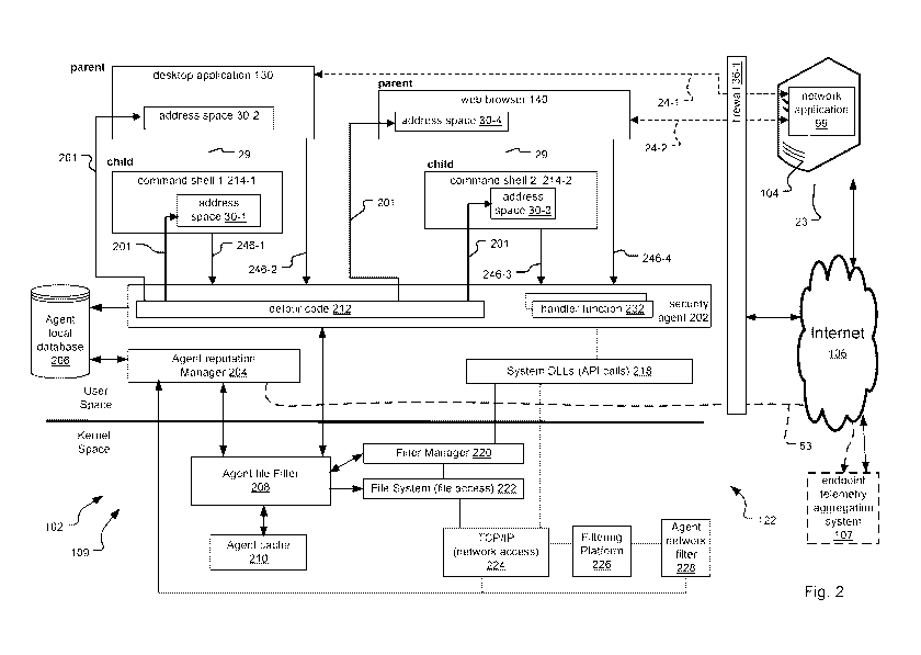 A single figure which represents the drawing illustrating the invention.